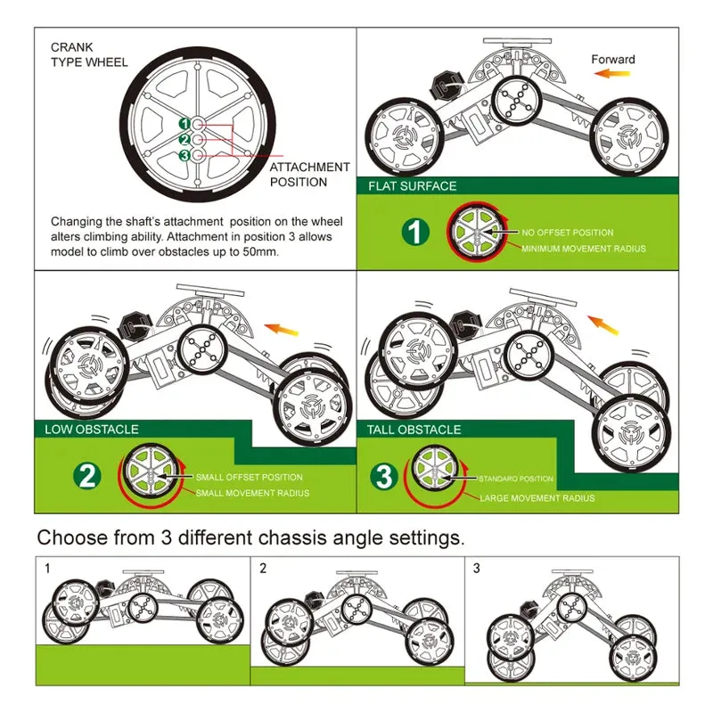 STEM SOLAR  DIY CLIMBING VEHICLE